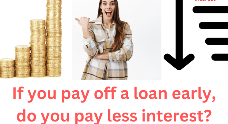 pay off a loan early